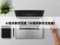 绍兴小程序制作流程（小程序制作流程图）
